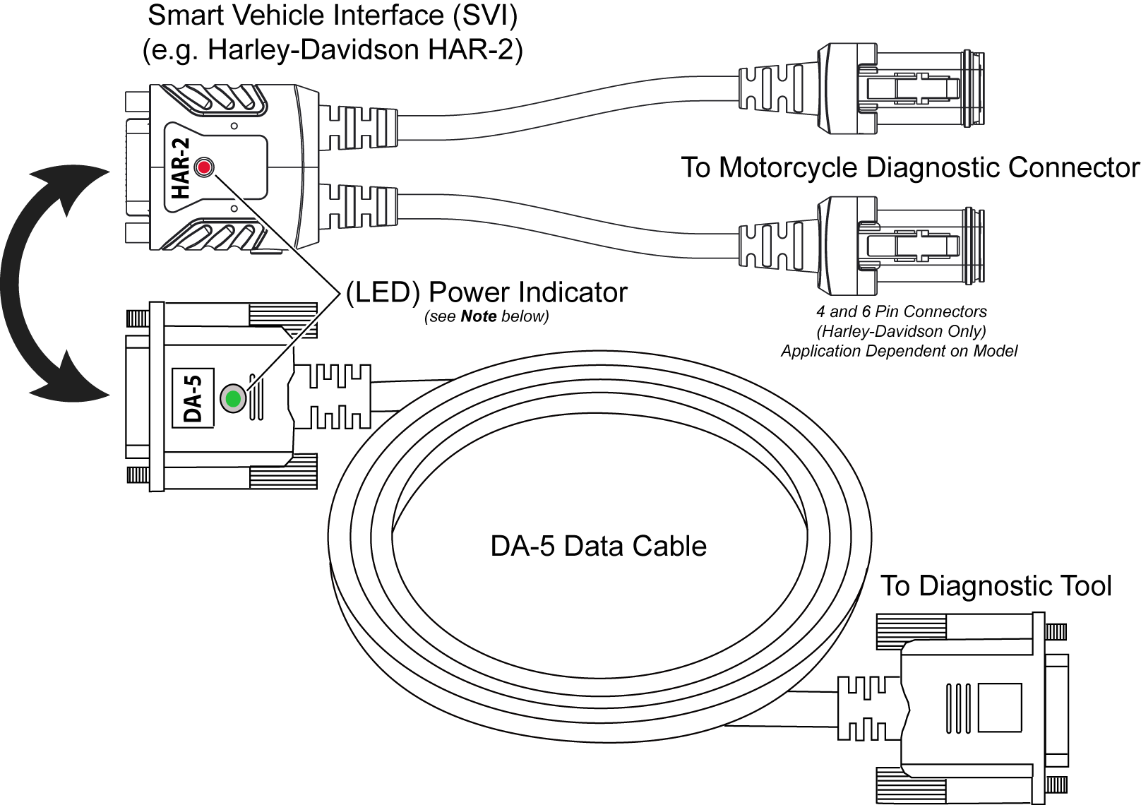 Data_Cable_Connection
